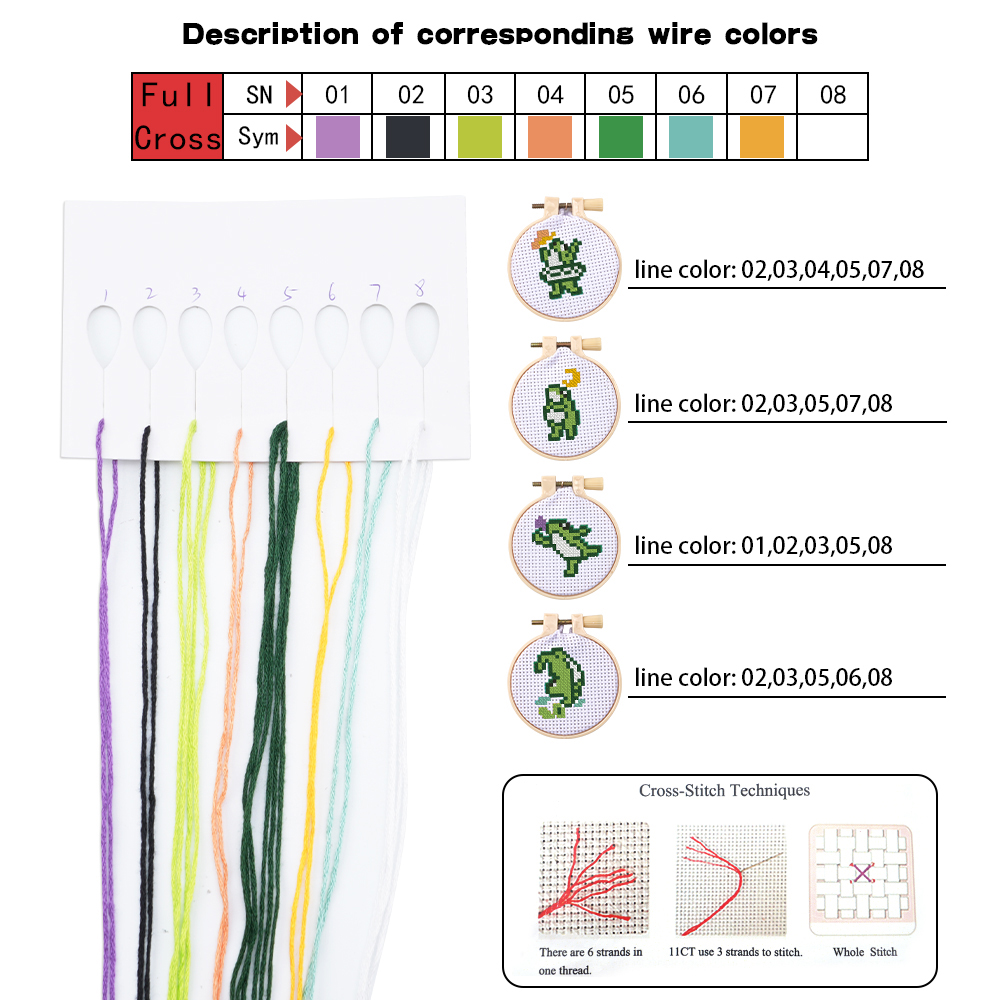 4pcs Embroidery Starter Kit DI - Embroidery recension och pris